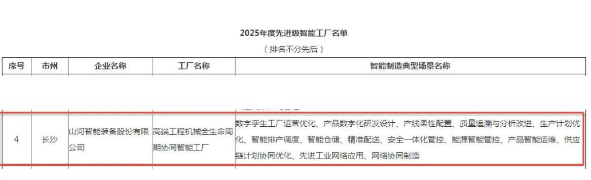 news2.2